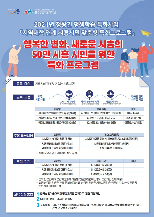 사진= 프로그램 수강생 모집(한국산업기술대학. 제공)